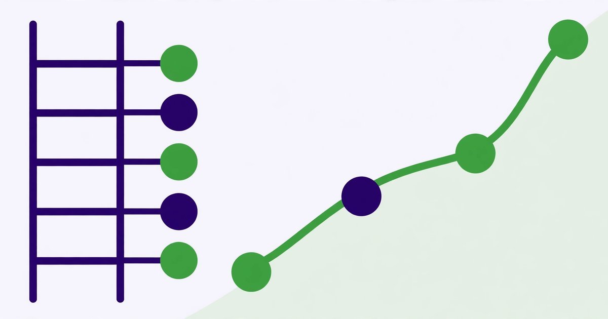 Best Rank Tracking Tools (Free & Paid) for 2026